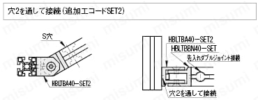 ８シリーズ（溝幅１０ｍｍ）用フリーアングルブラケット 関連画像3_使用例