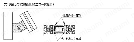 ８シリーズ（溝幅１０ｍｍ）用フリーアングルブラケット 関連画像4_使用例