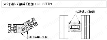 ８シリーズ（溝幅１０ｍｍ）用フリーアングルブラケット 関連画像5_使用例