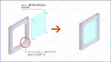 パネルサポートブラケット　スチールタイプ／ステンレスタイプ  関連画像1_取り付け方法
