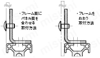 パネルサポートブラケット アルミロングタイプ  関連画像9_パネルサポートブラケット種類