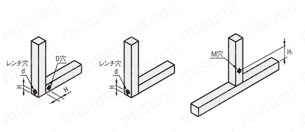 穴あけジグ:関連画像