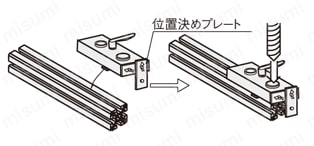 穴あけジグ:関連画像