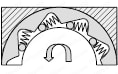 ワンウェイクラッチ:関連画像