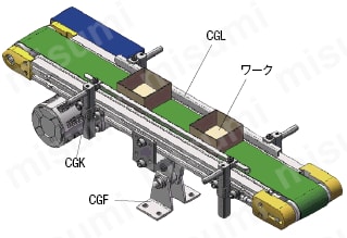 コンベヤ用ワークガイド取付金具－オフセットタイプ－:関連画像