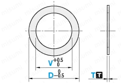 極薄樹脂ワッシャ:関連画像