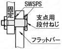 極薄樹脂ワッシャ:関連画像