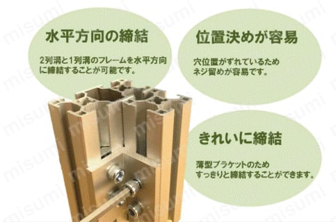 ６シリーズ（溝幅８ｍｍ）用薄型ブラケット  関連画像2_追加工詳細