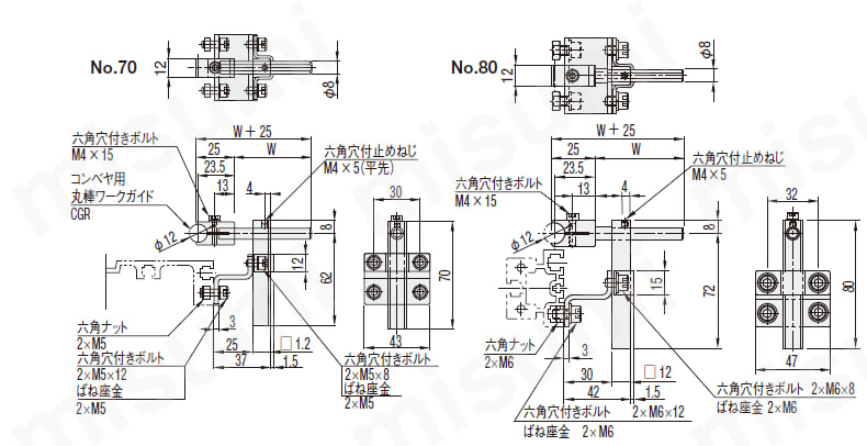 コンベヤ用丸棒ワークガイド取付金具－オフセットタイプ－:関連画像