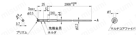 ファイバユニット　円柱・狭視界タイプ:関連画像