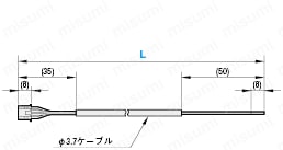 ケーブル付コネクタ:関連画像