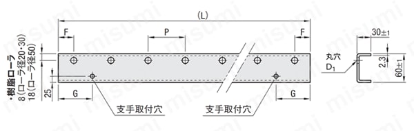樹脂ローラコンベヤローラ径２０・３０・５０㎜タイプ ミスミ MISUMI(ミスミ)