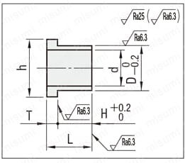 ウレタン　座ぐり加工付　Ｌ寸固定　ウレタンのみ:関連画像