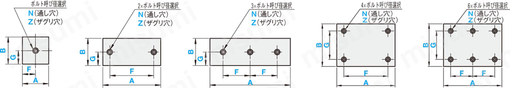 セラミックスウレタンシート　Ａ，Ｂ寸指定タイプ 外形図2