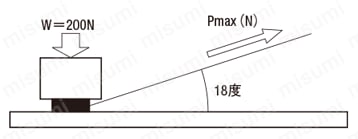 防滑ゴムシート 関連画像2