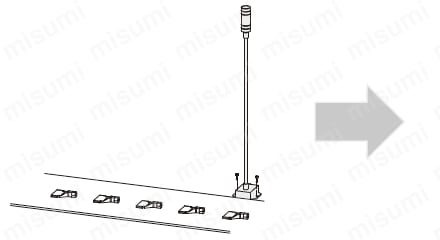 ミスミ LZ31A-120-W LEDスポットライト 電源付き-