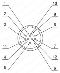 【自動】Z軸クロスローラ式:関連画像