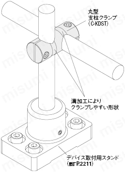 丸型支柱クランプ-同径直交-:関連画像