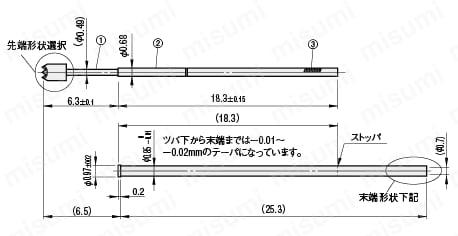 コンタクトプローブ/リセプタクル　68S3シリーズ:関連画像