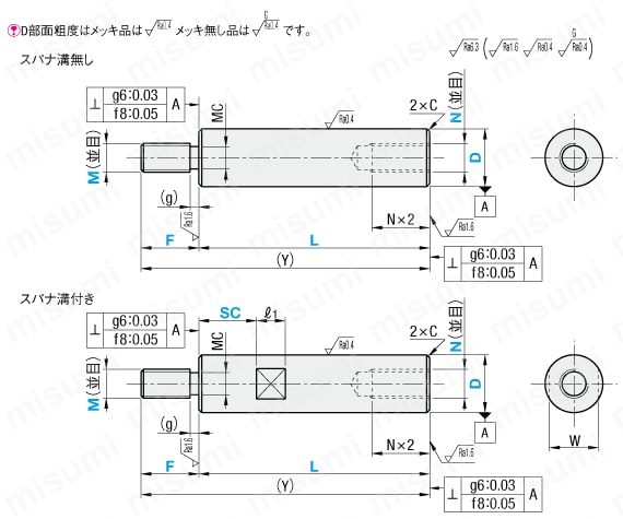 ベルト金具 フレキシコ型コンベアーレーシング 35個入 F2.5 No.2 1/2 A