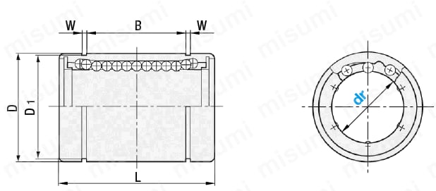 Linear Bushing - Standard C-VALUE Single: Related Image