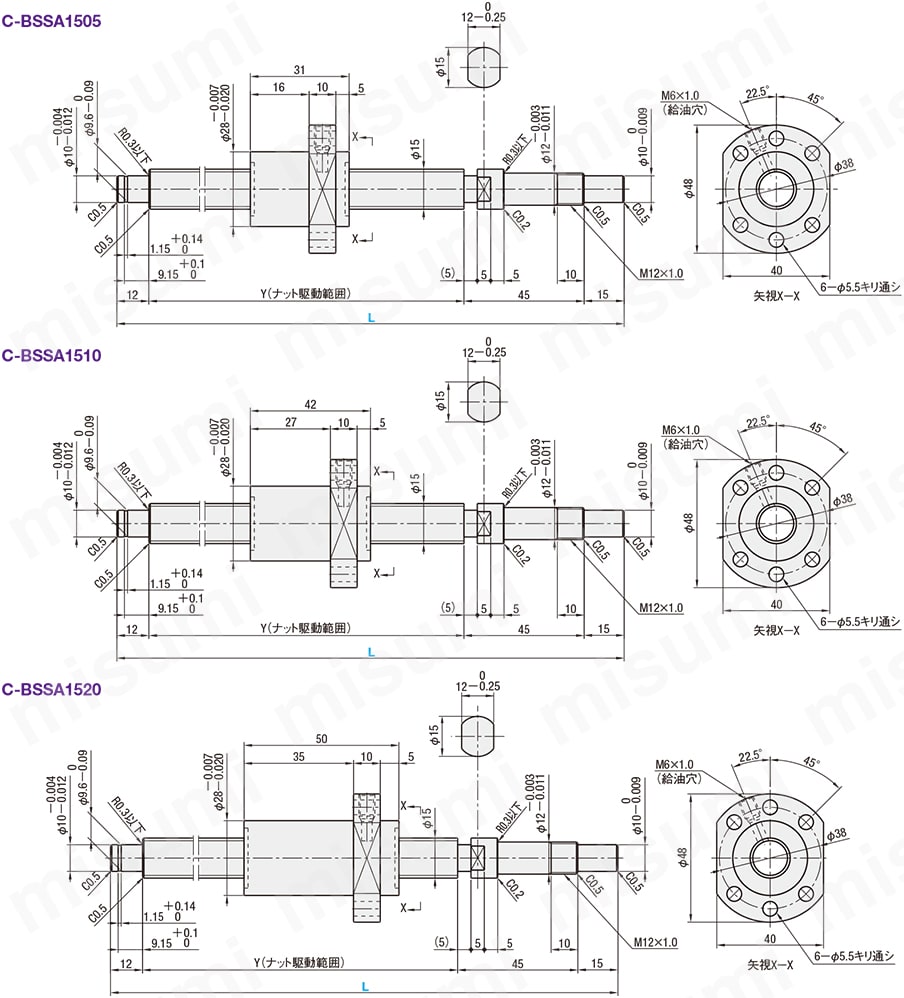 ☆精密ボールねじ 長さ 1128mm RHER1510 MISUMI 管理番号[F0-0242]☆-