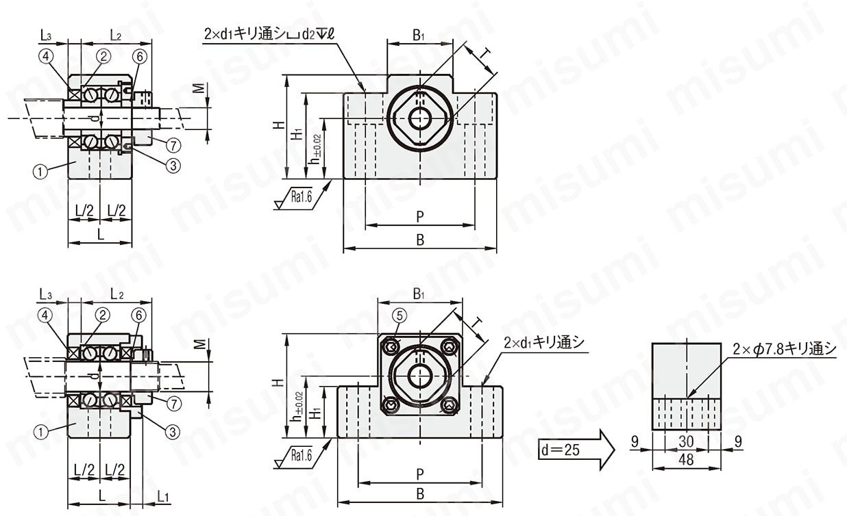 サポートユニット角型 固定側標準タイプ 海外製アンギュラベアリング5級 ミスミ MISUMI(ミスミ)