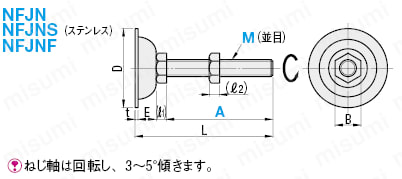NFJNS20-180 | アジャスタパッド 標準タイプ | ミスミ | MISUMI(ミスミ)