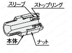チューブ用継手　ナット・スリーブ一体型　ユニオン:関連画像