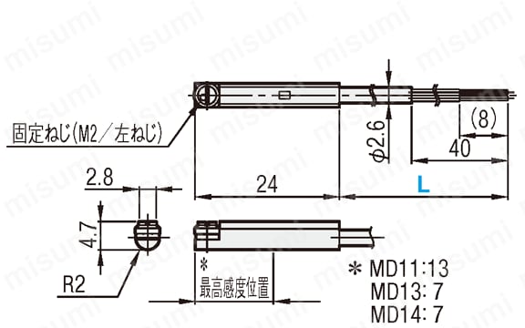 MD13L1 | シリンダ用センサ | ミスミ | MISUMI(ミスミ)