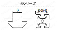 PACK-HNTT5-4 | ５シリーズ（溝幅６ｍｍ）用 アルミフレーム用先入れ