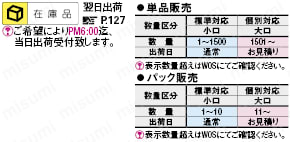 PACK-HNTT5-4 | ５シリーズ（溝幅６ｍｍ）用 アルミフレーム用先入れ