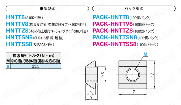 PACK-HNTT8-4 | ８シリーズ（溝幅１０ｍｍ）用 アルミフレーム用先入れ