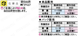 PACK-HNTT8-4 | ８シリーズ（溝幅１０ｍｍ）用 アルミフレーム用先入れ