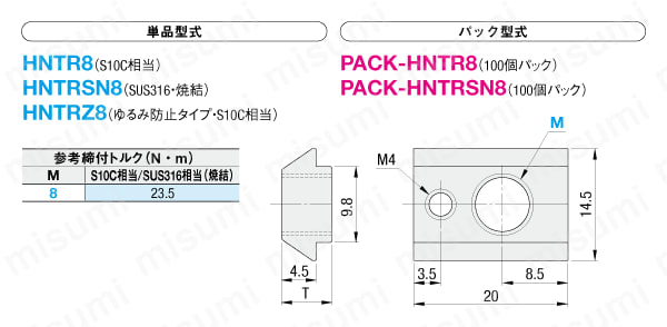 ８シリーズ（溝幅１０ｍｍ）用 アルミフレーム用後入れロックナット