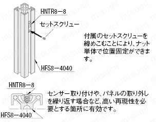 ８シリーズ（溝幅１０ｍｍ）用 アルミフレーム用後入れロックナット
