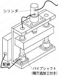 シャフト　両端めねじパイプスパナ溝付きタイプ:関連画像