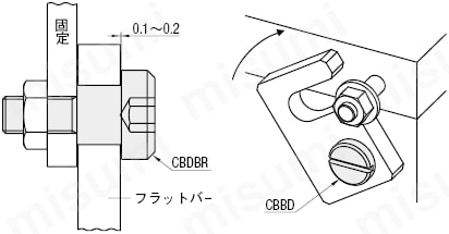 支点段付ねじ　六角穴:関連画像
