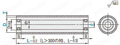 ウレタンパイプローラベアリング付:関連画像