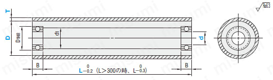 ウレタンエコノミパイプローラベアリング付:関連画像