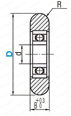 エンプラベアリング　Ｒタイプ:関連画像