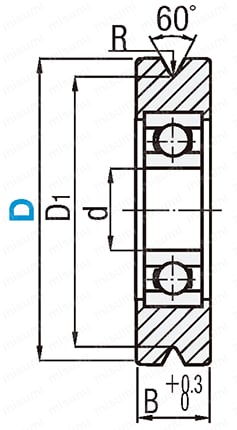 エンプラベアリング　Ｖ溝タイプ:関連画像