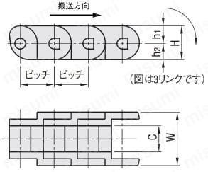 エンプラブロックチェーン:関連画像