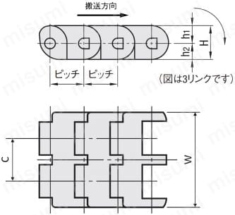 エンプラブロックチェーン:関連画像