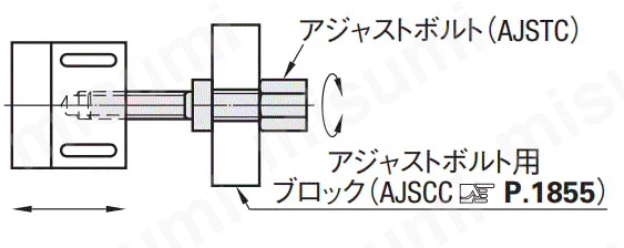 アジャストボルト　六角タイプ　並目・細目:関連画像
