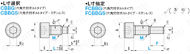 CBBG4-16-RC ノーズ付スクリュー 六角穴付ボルトタイプ ミスミ MISUMI(ミスミ)