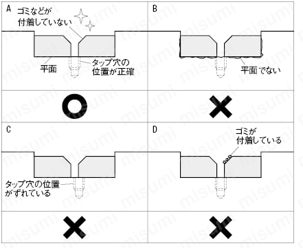 マグネット　皿ボルト止め　丸タイプ:関連画像