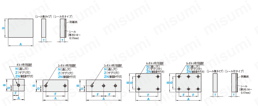 UTM1-5 標準ウレタンシート ミスミ MISUMI(ミスミ)