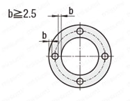ウレタンパッキン　－円形－ 外形図3