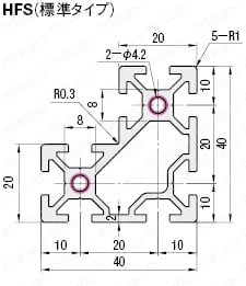 アルミフレーム ５シリーズ Ｌ字形状 ４０×４０×２０ｍｍ | ミスミ